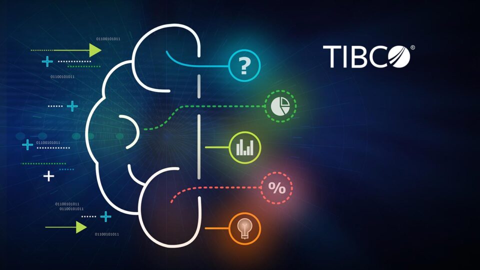 TIBCO Cloud Messaging Adds Apache Kafka and Apache Pulsar as a Cloud Service