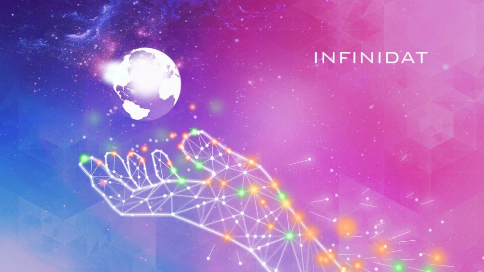 Infinidat Surpasses 7 Exabytes Of Enterprise Storage Deployed Globally