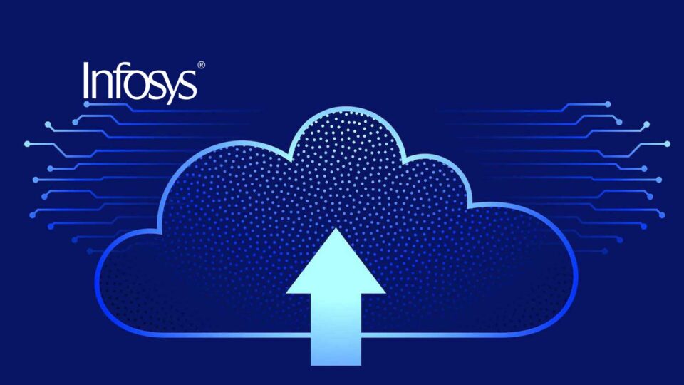 Infosys Cobalt Financial Services Cloud, an Industry Cloud Platform to help Firms Unleash the Power of Cloud-Driven Transformation
