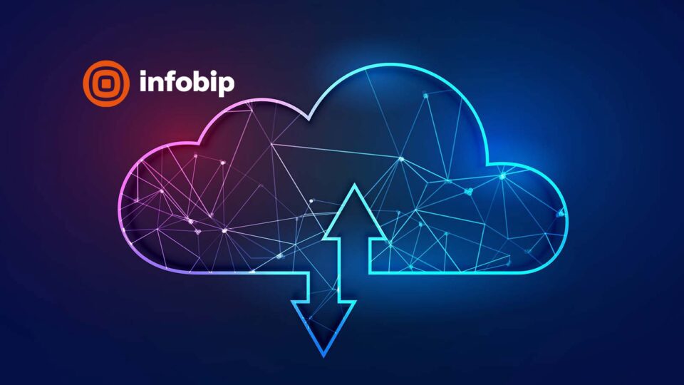Infobip Now Available on Oracle Cloud Marketplace