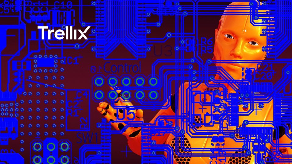 Trellix Announces Cybersecurity Generative AI Innovations Powered by Amazon Bedrock