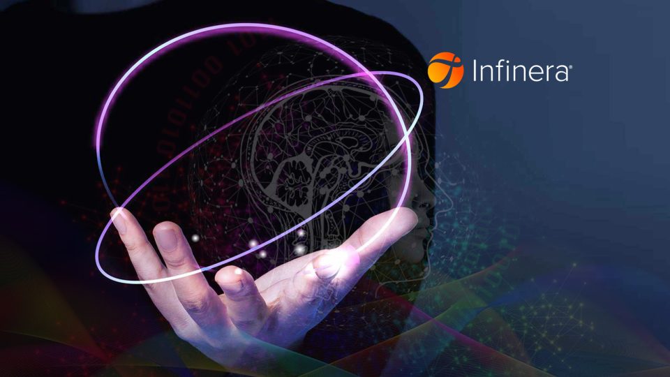 Fiber Optic Networks in Catalunya are Based on Infinera’s Optical Transport Solution